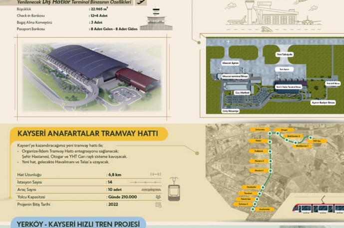 kayseri ye yapilacak olan havaalaninin ozellikleri kayserianahaber