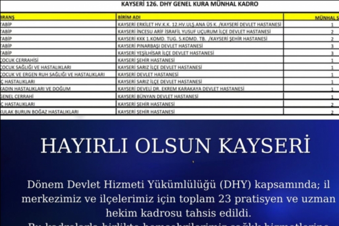 Hay�rl� Olsun Kayseri: Sa�l�k Ordusu 23 Yeni Hekimle G��leniyor