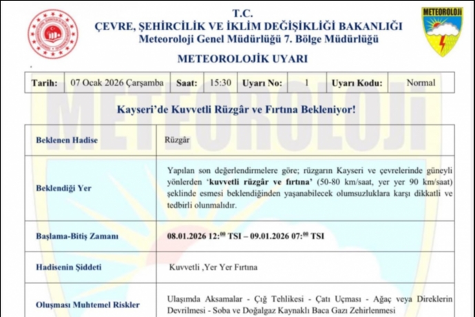 Meteoroloji�den Kayseri ��in Kuvvetli R�zgar Ve F�rt�na Uyar�s�