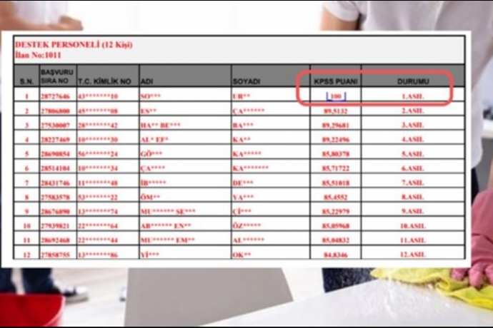 Kayseri'de 100 tam puanl� KPSS T�rkiye Birincisi Temizlik�i Oldu