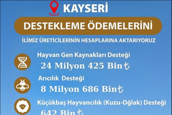 Kayseri�de �reticiye Bereketli Haber: 33 Milyon 753 Bin Liral�k Tar�msal Destek Hesaplara Yatt�