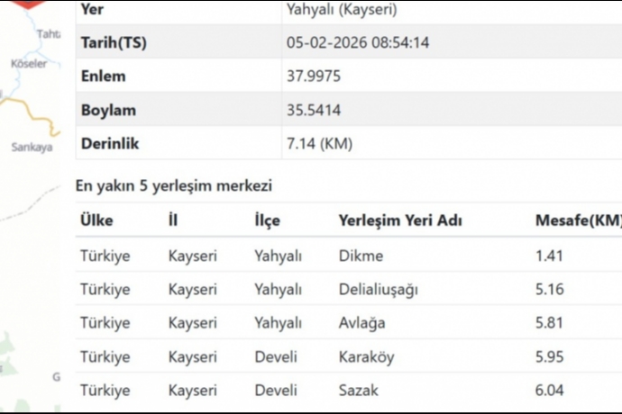 O �l�ede Sabah Saatlerinden �tibaren Yer Durmad�: Bir G�nde 4 Deprem!