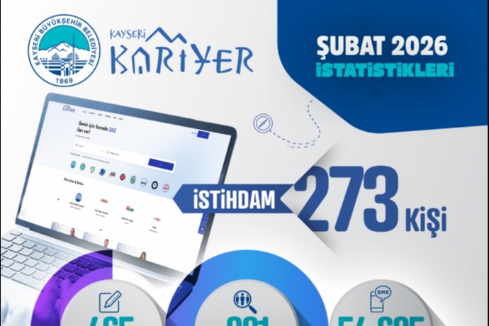 Kayseri’de İşsizlerin Umudu: Şubat Ayında 273 Kişi İşe Kavuştu